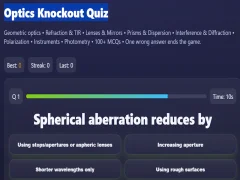Optics Knockout Quiz — безплатна онлайн игра