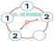 Clock Puzzle — безплатна онлайн игра