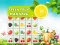 Fresh Fruit Mahjong — безплатна онлайн игра