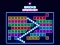Brick Breaker — безплатна онлайн игра