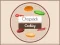 Chopstick Cooking — безплатна онлайн игра