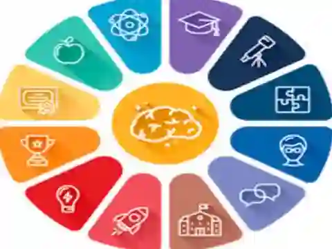 Quiz: General knowledge Trivia — безплатна онлайн игра