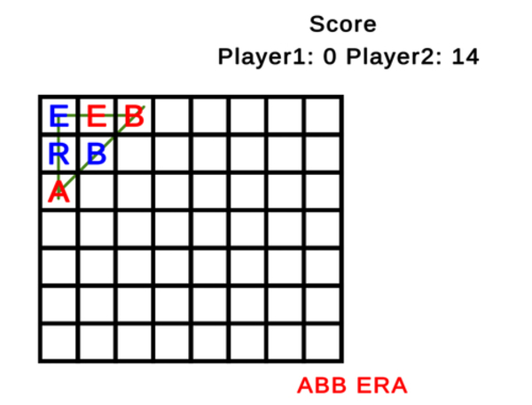 Игра Word tic tac toe  онлайн